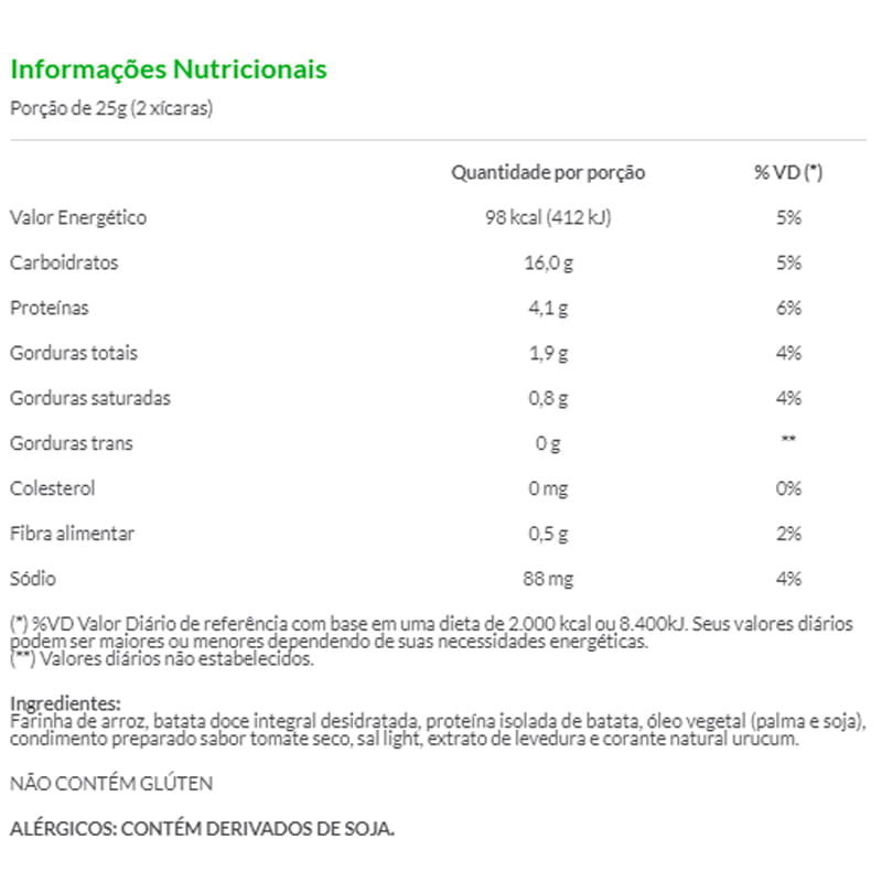 Informações nutricionais