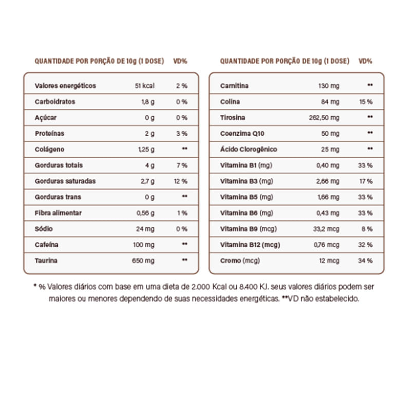 950000204780-supercoffee-chocolate-10g-abela-nutricional