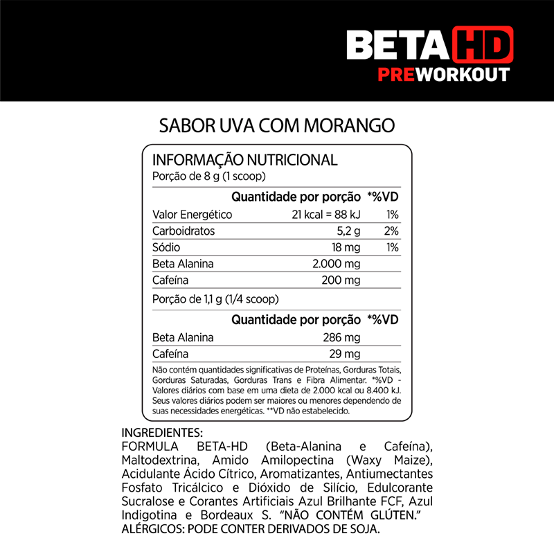 Beta HD Pre Workout Uva Morango Atlhetica 240g Mundo Verde