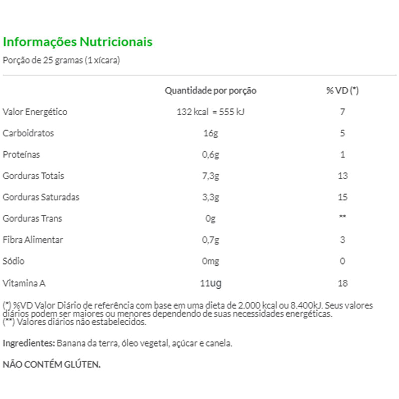 Informações nutricionais
