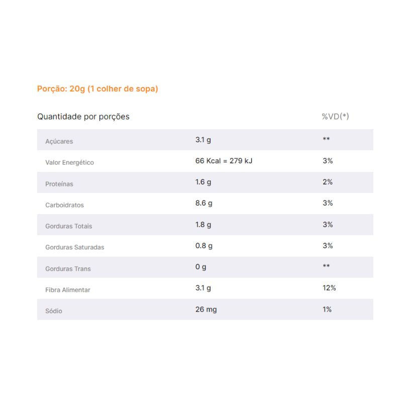 950000040181-doce-de-leite-com-coco-cremoso-210g-tabela-nutricional