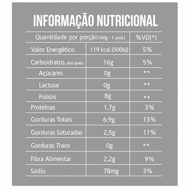 Muffin-Double-Chocolate-Zero-Belive-40g_3