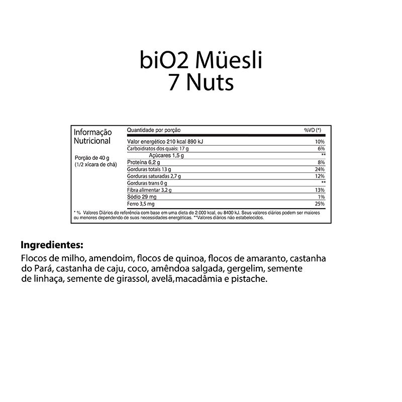 Barra-7-Nuts-Muesli-biO2-250g_1