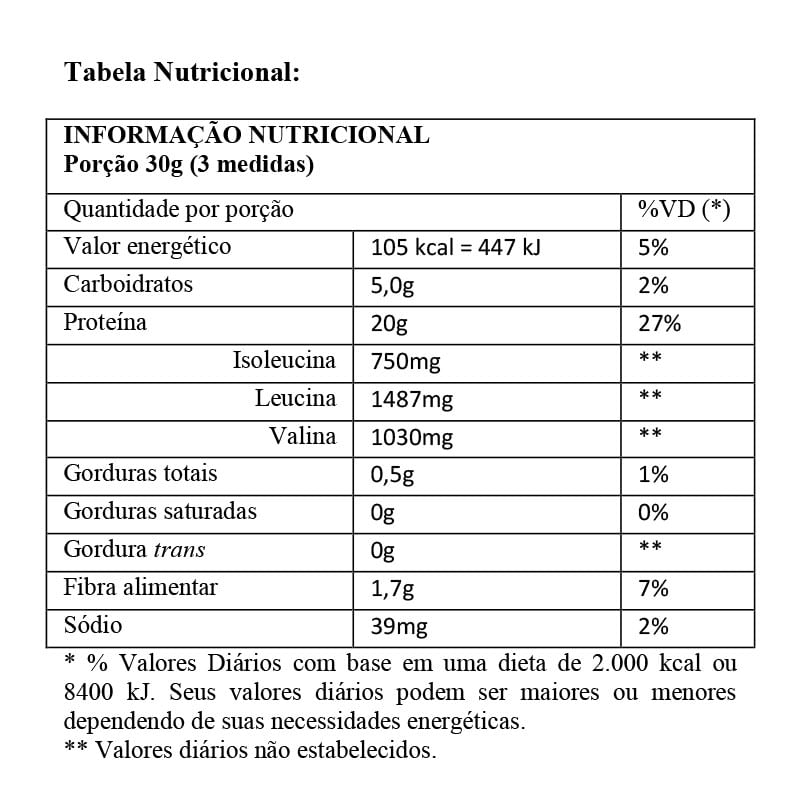 950000085820-bio2-protein-alfarroba-908g-tabela-nutricional
