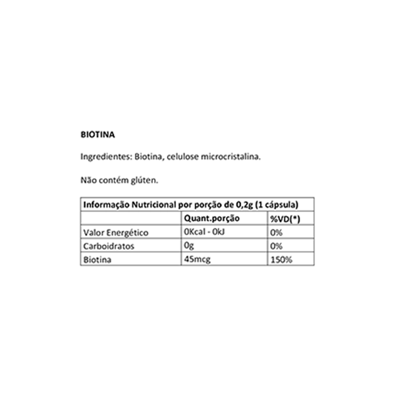 Biotina-200mg-60caps---Nutraway_1