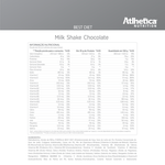 Best-Diet-Milk-Shake-Chocolate-Atlhetica-350g_1