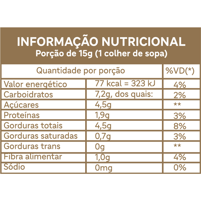 950000203351-snack-cranberry-nuts-natures-heart-65g-tabela-nutricional