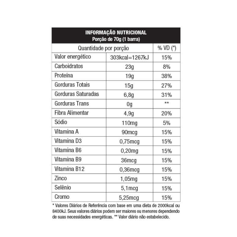 Informações nutricionais
