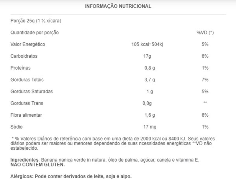Informações nutricionais