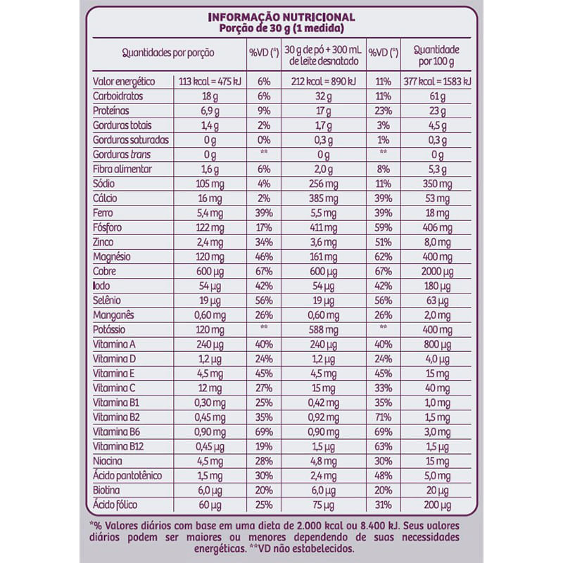 1501063162-shake-protein-banana-com-chia-450g-tabela-nutricional