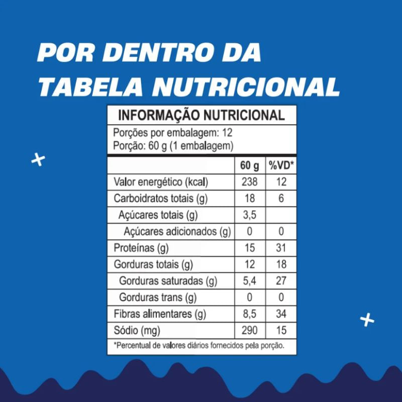 950000217692-barrinha-muke-pacoquita-60g-tabela-nutricional