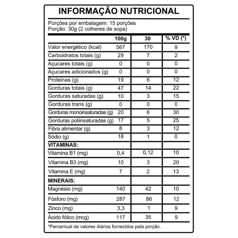 950000215675-pasta-de-amendoim-com-chocolate-branco-zero-acucar-250g-tabela-nutricional