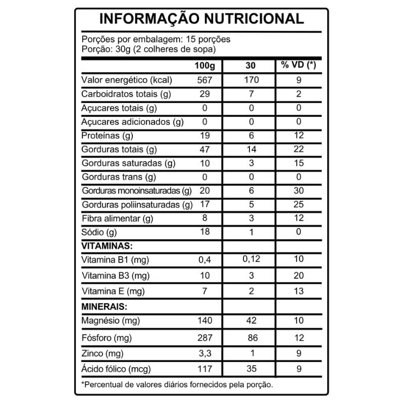 Informações nutricionais