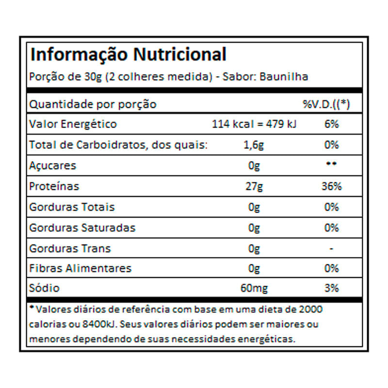 1241101311-isofort-chocolate-15-30g-vitafor-tabela-nutricional