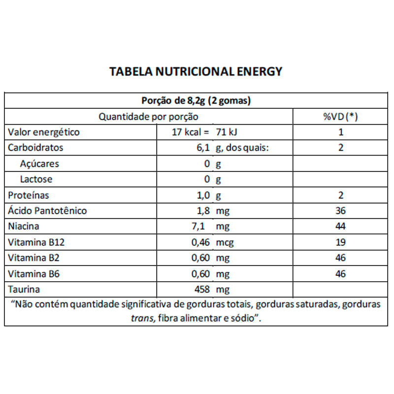Energy-Guarana-Energy-Drink-30gomas---Dr-Good_1