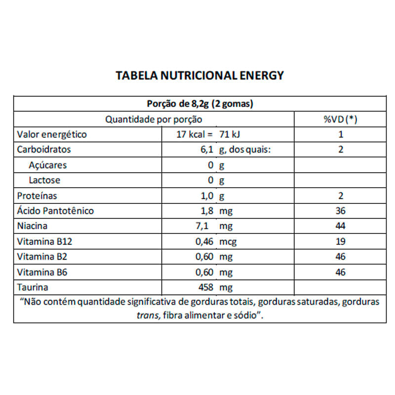 Energy-Guarana-Energy-Drink-60gomas---Dr-Good_1