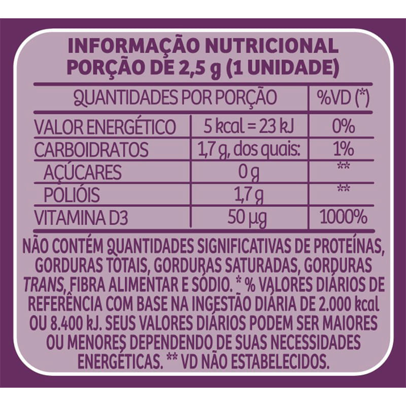1501023271-vitamin-d3-gummy-tangerina-30caps-tabela-nutricional