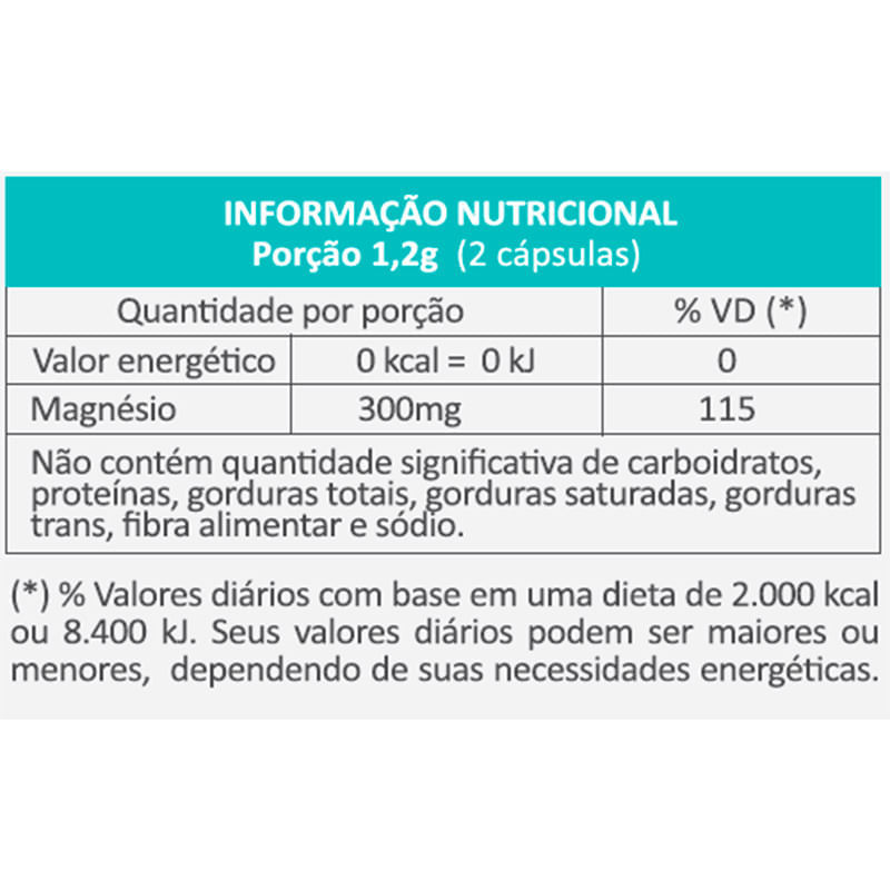 3101021361-malato-de-magnesio-500mg-60caps-tabela-nutricional