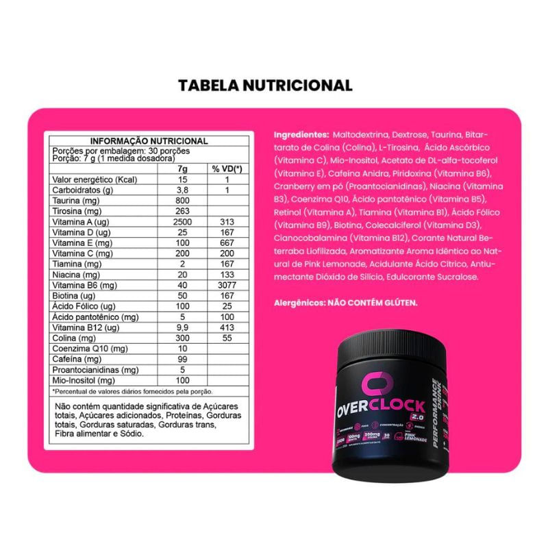 7898702770825-overlock-2-0-pink-lemonade-210g-tabela-nutricional