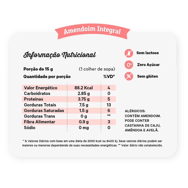 Pasta de Amendoim Integral - Dieta e Receitas