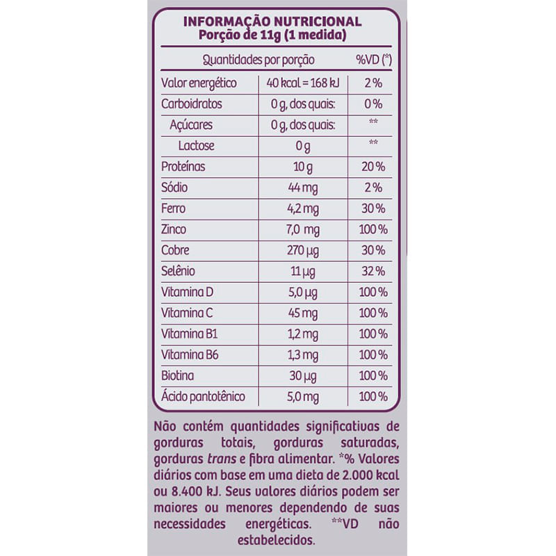 Informações nutricionais