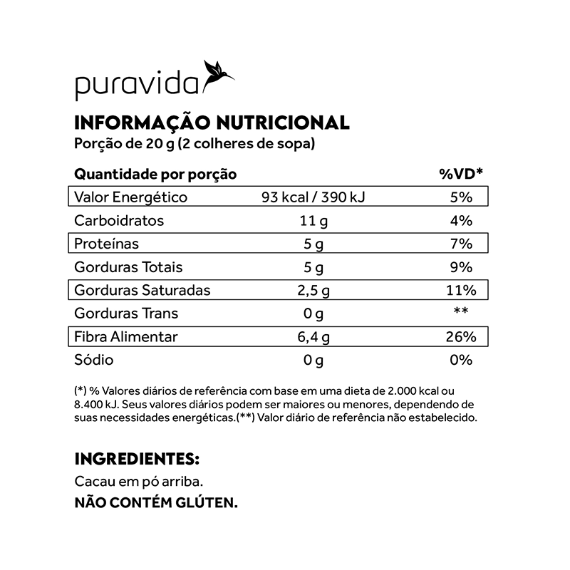 Informações nutricionais