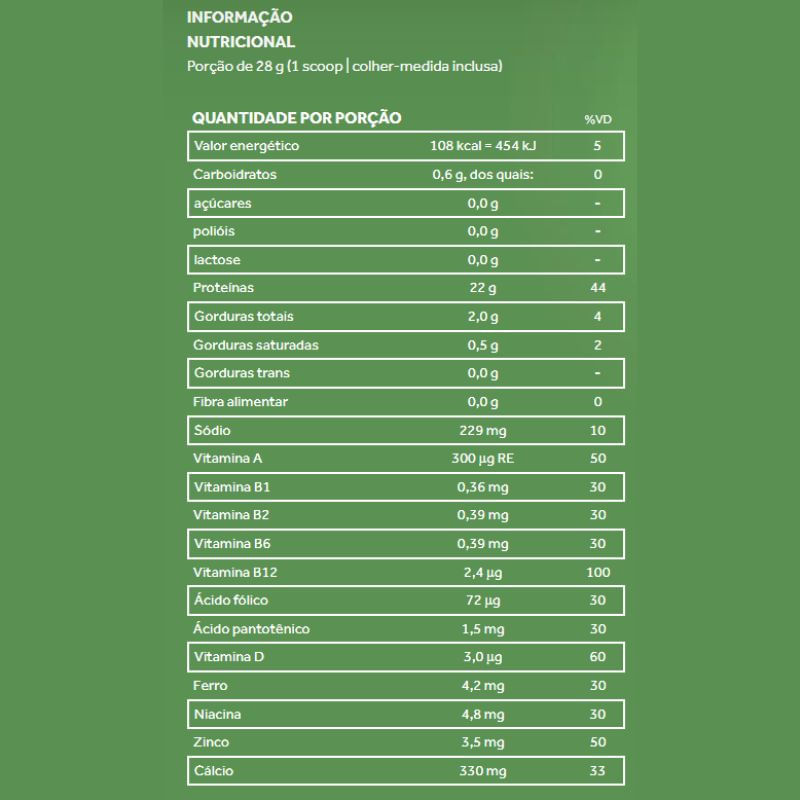 Informações nutricionais