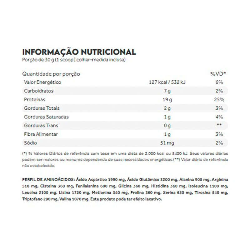 Informações nutricionais