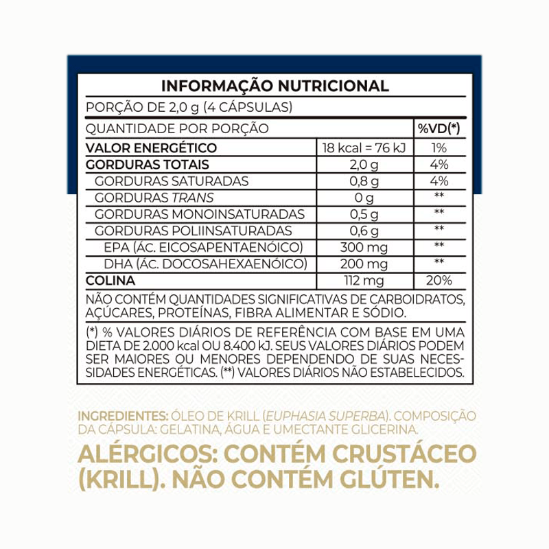 Informações nutricionais