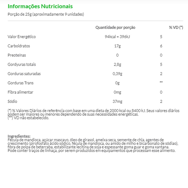 Informações nutricionais