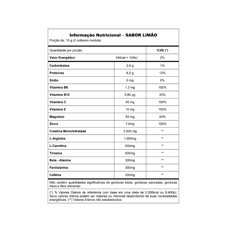 Informações nutricionais