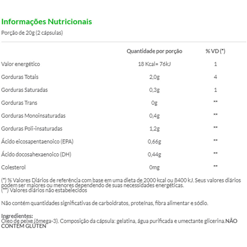 Informações nutricionais