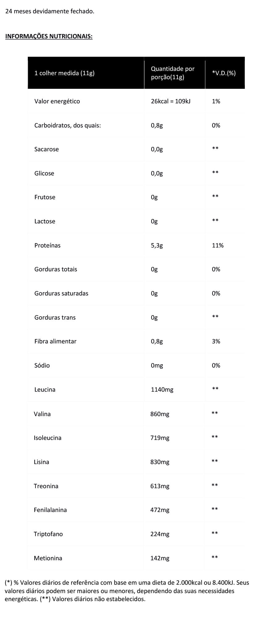 Informações nutricionais