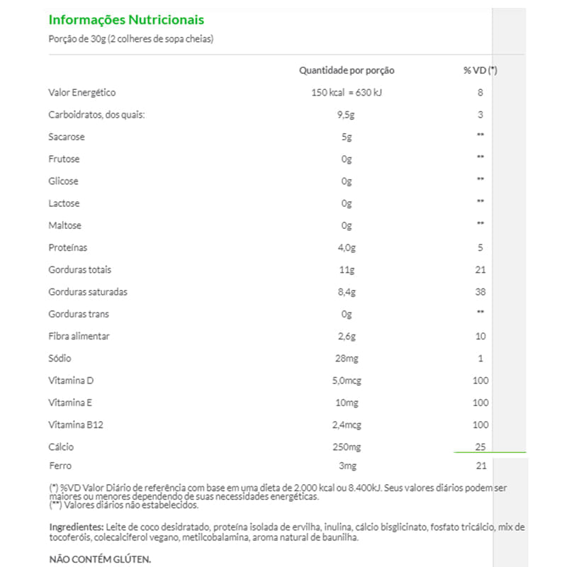 Informações nutricionais