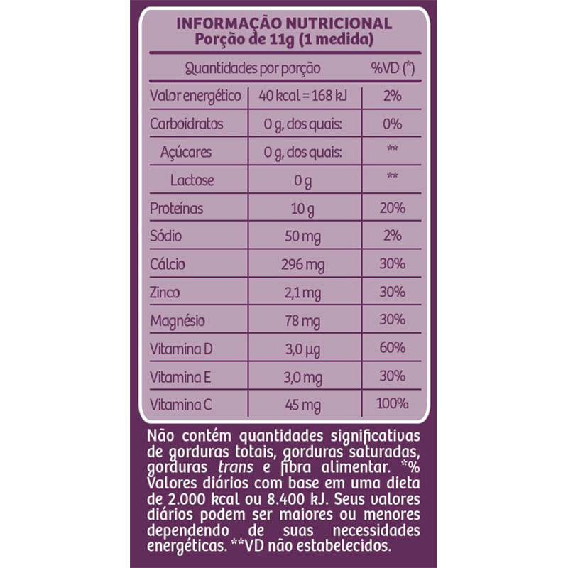 Informações nutricionais