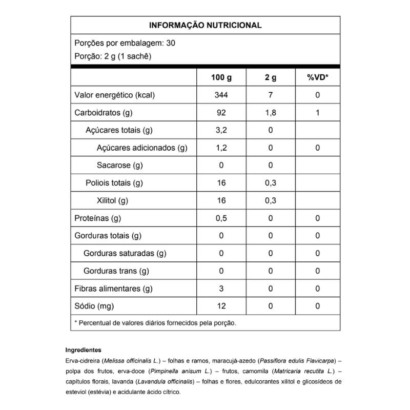 Informações nutricionais