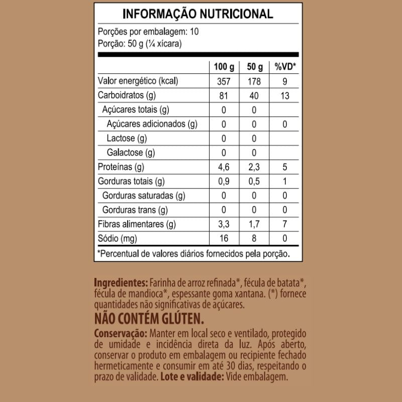 Informações nutricionais