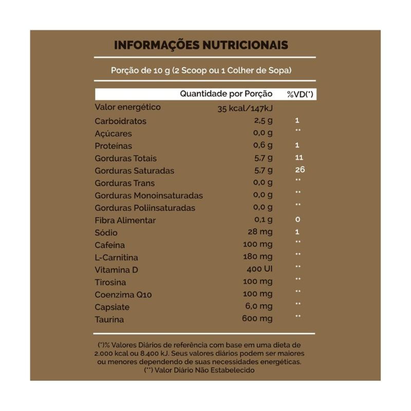 Informações nutricionais