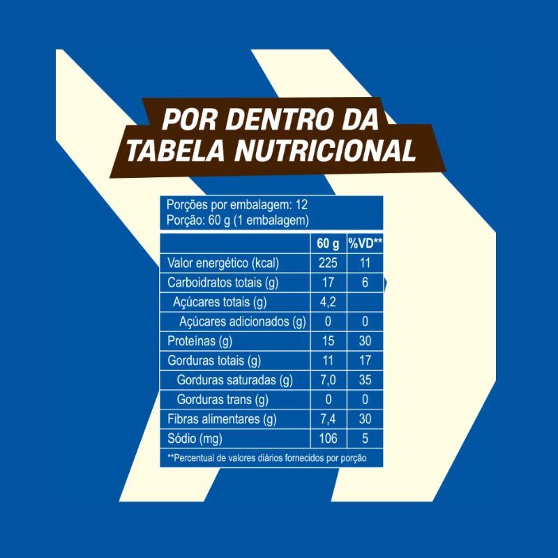 Informações nutricionais