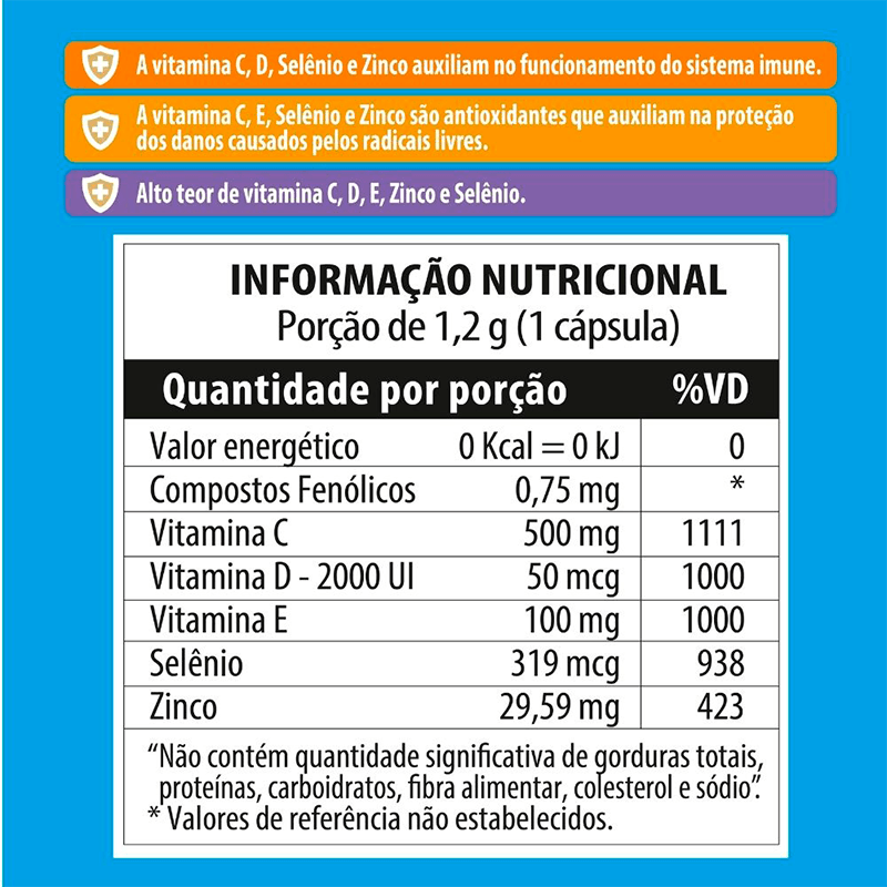 Informações nutricionais