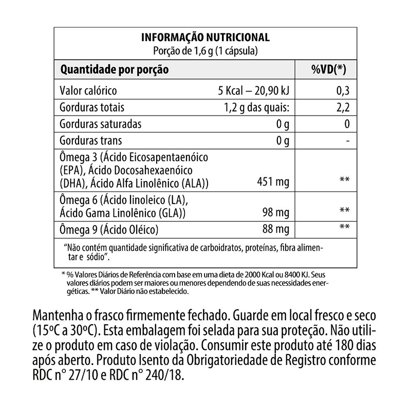 Informações nutricionais