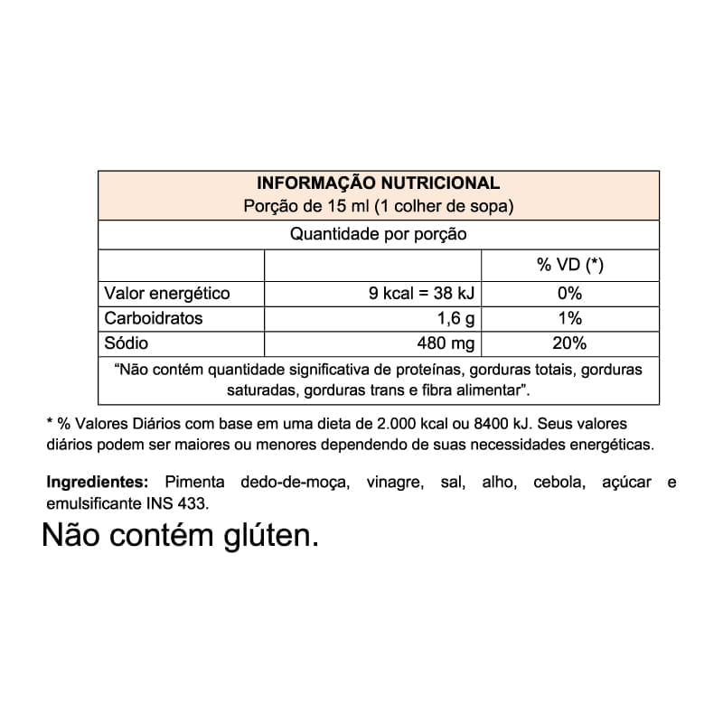 Informações nutricionais