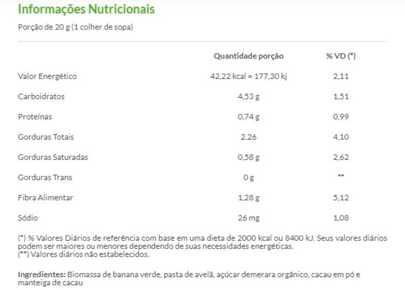 Informações nutricionais