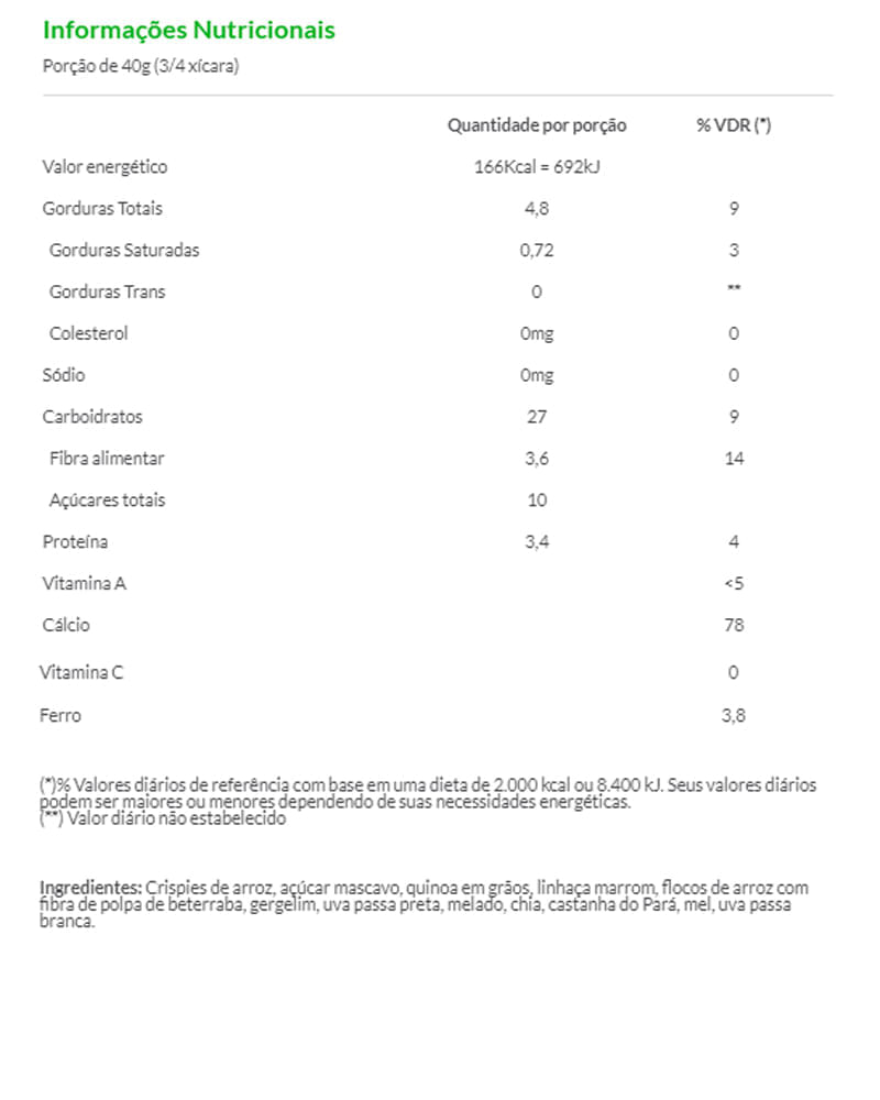 Informações nutricionais