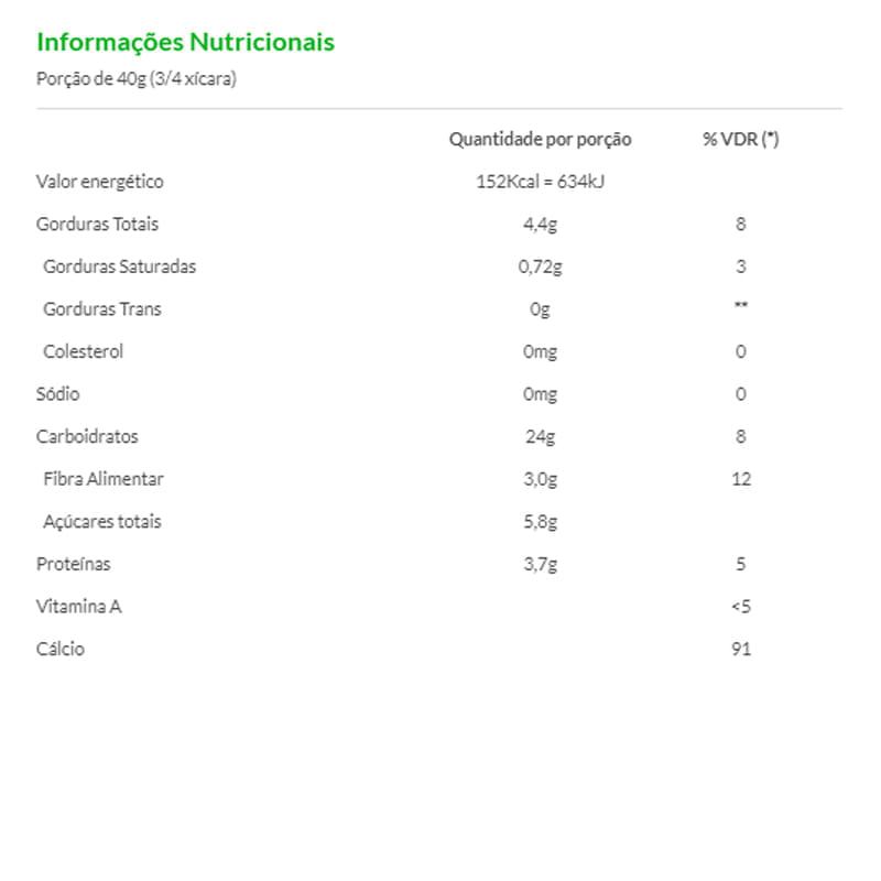 Informações nutricionais