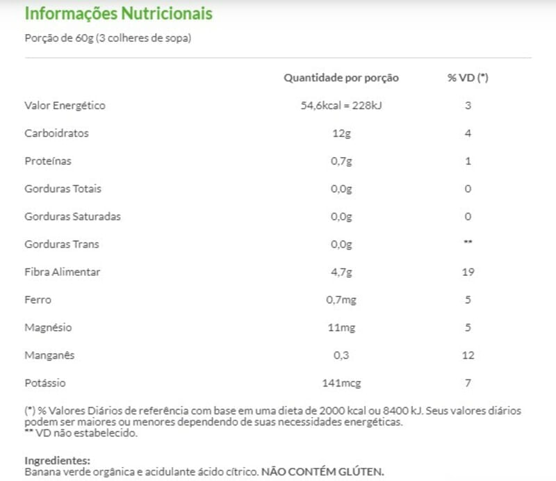 Informações nutricionais