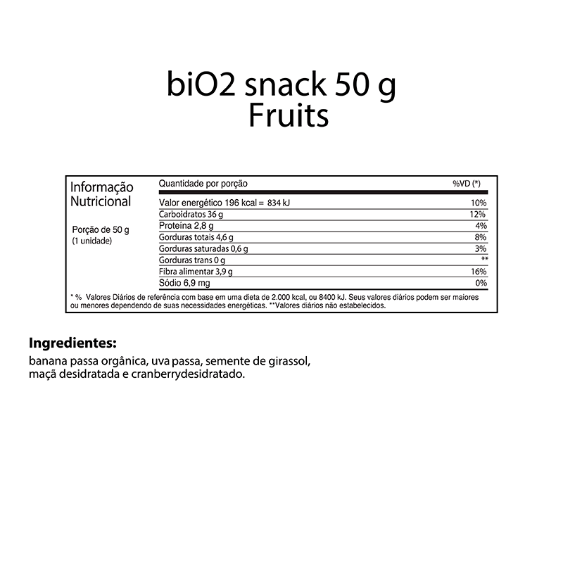 Informações nutricionais