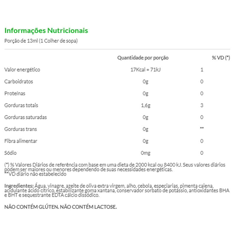 Informações nutricionais