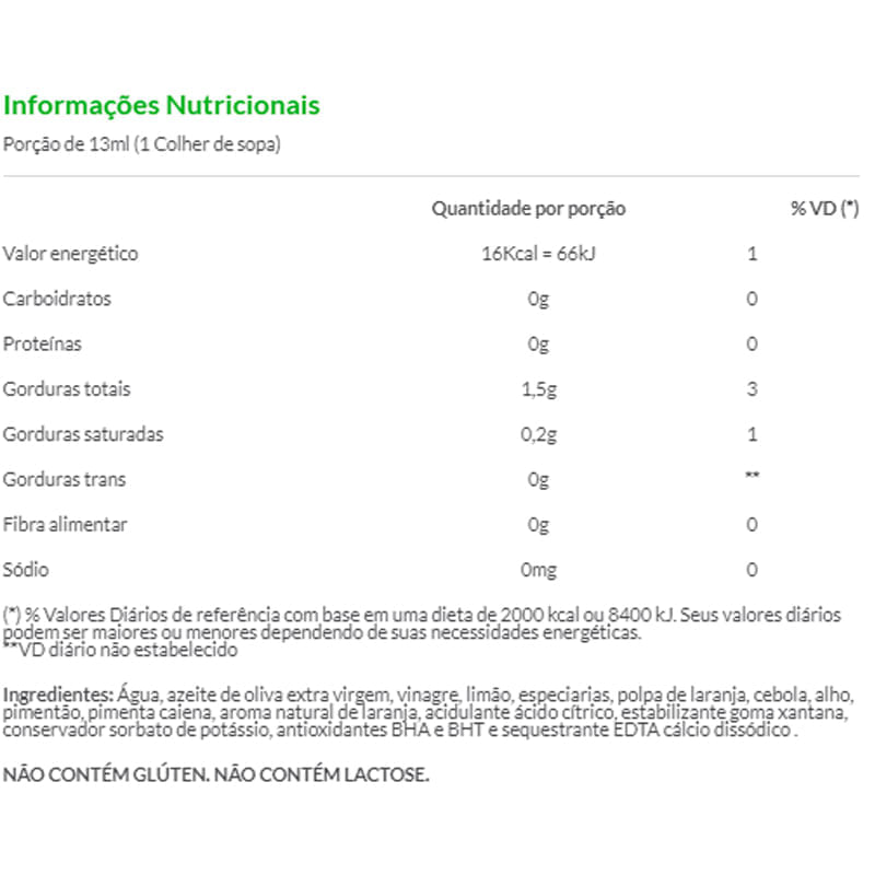 Informações nutricionais