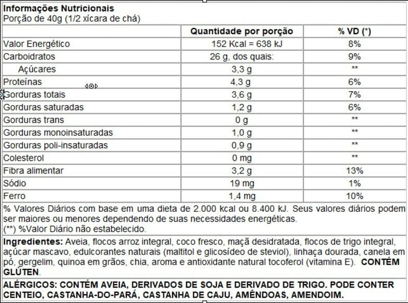 Informações nutricionais